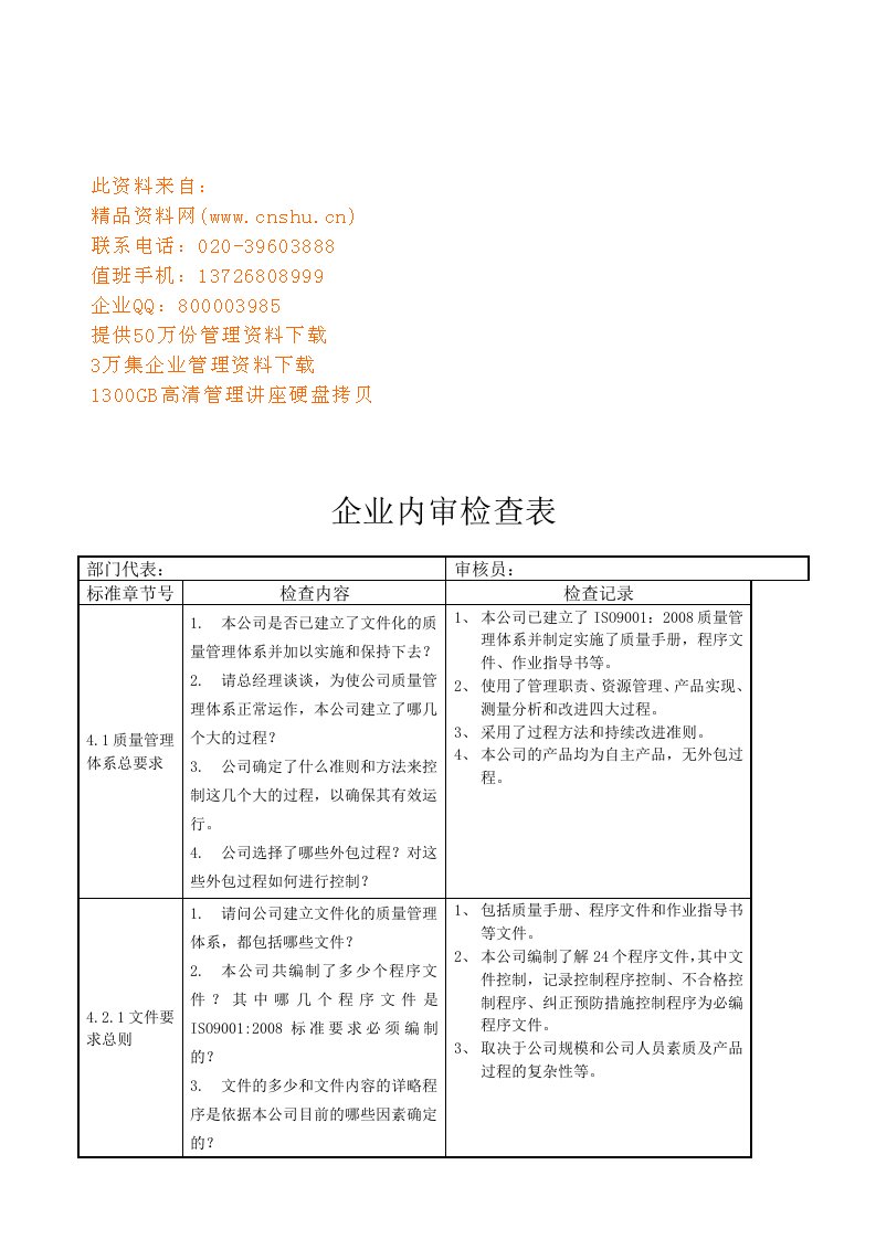 企业内审检查表单