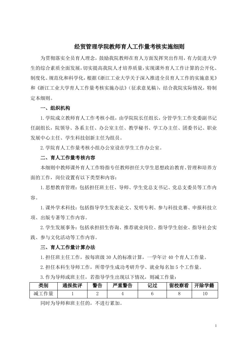 经贸管理学院教师育人工作量考核实施细则