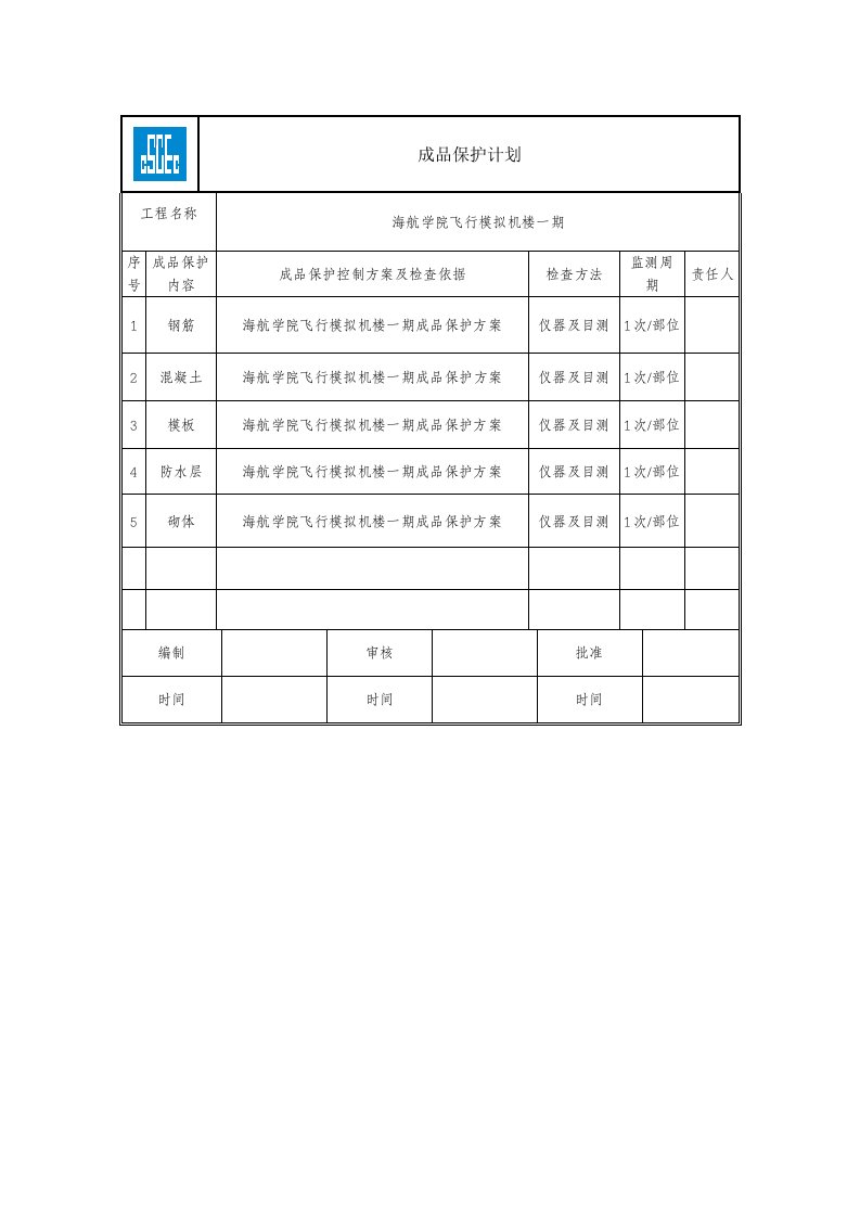 建筑工程-成品保护计划