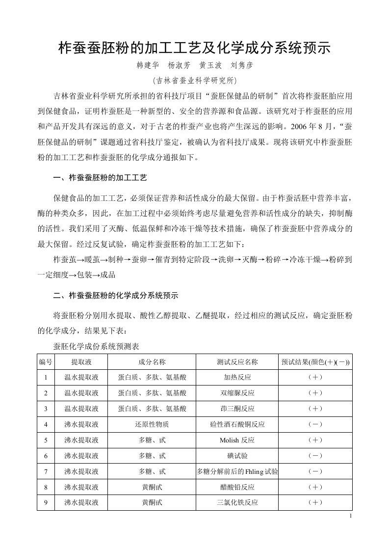 柞蚕蚕胚粉的加工工艺及化学成分系统预示