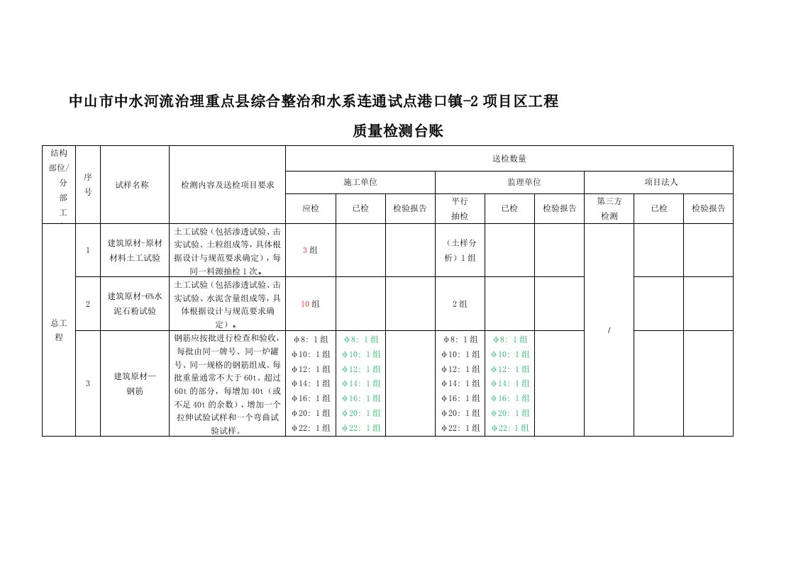 质量检测台账