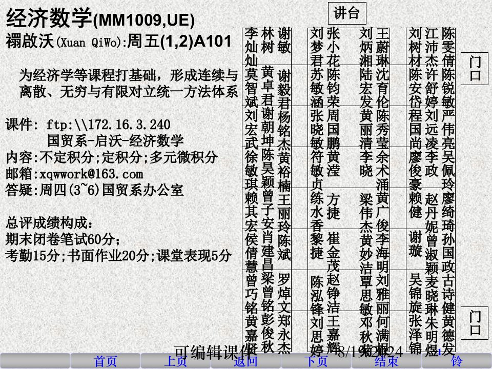 不定积分的第一类换元积分法专题课件