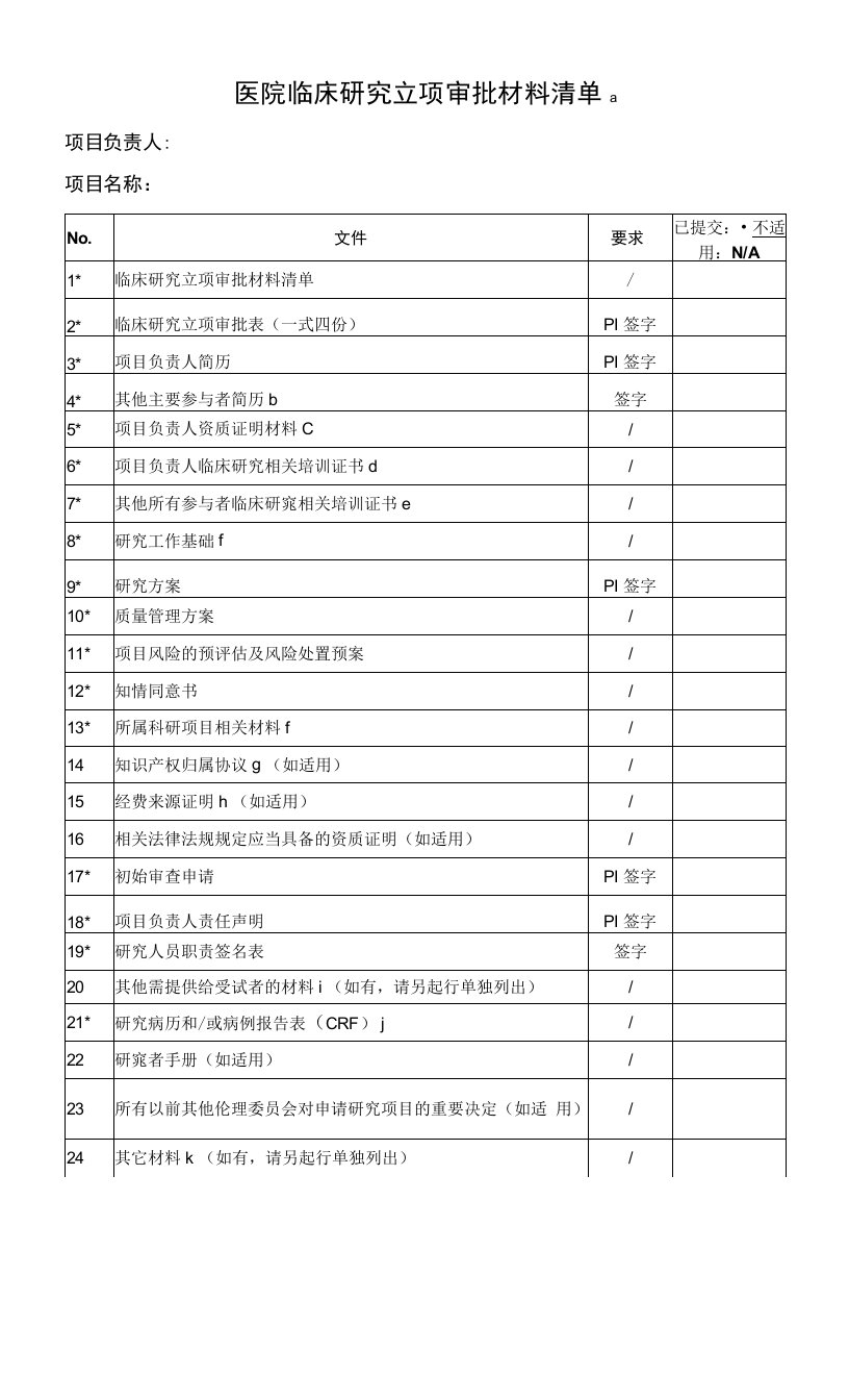 医院临床研究立项材料清单