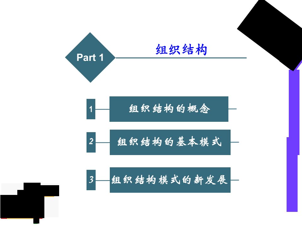 组织行为学第十章组织结构与组织设计