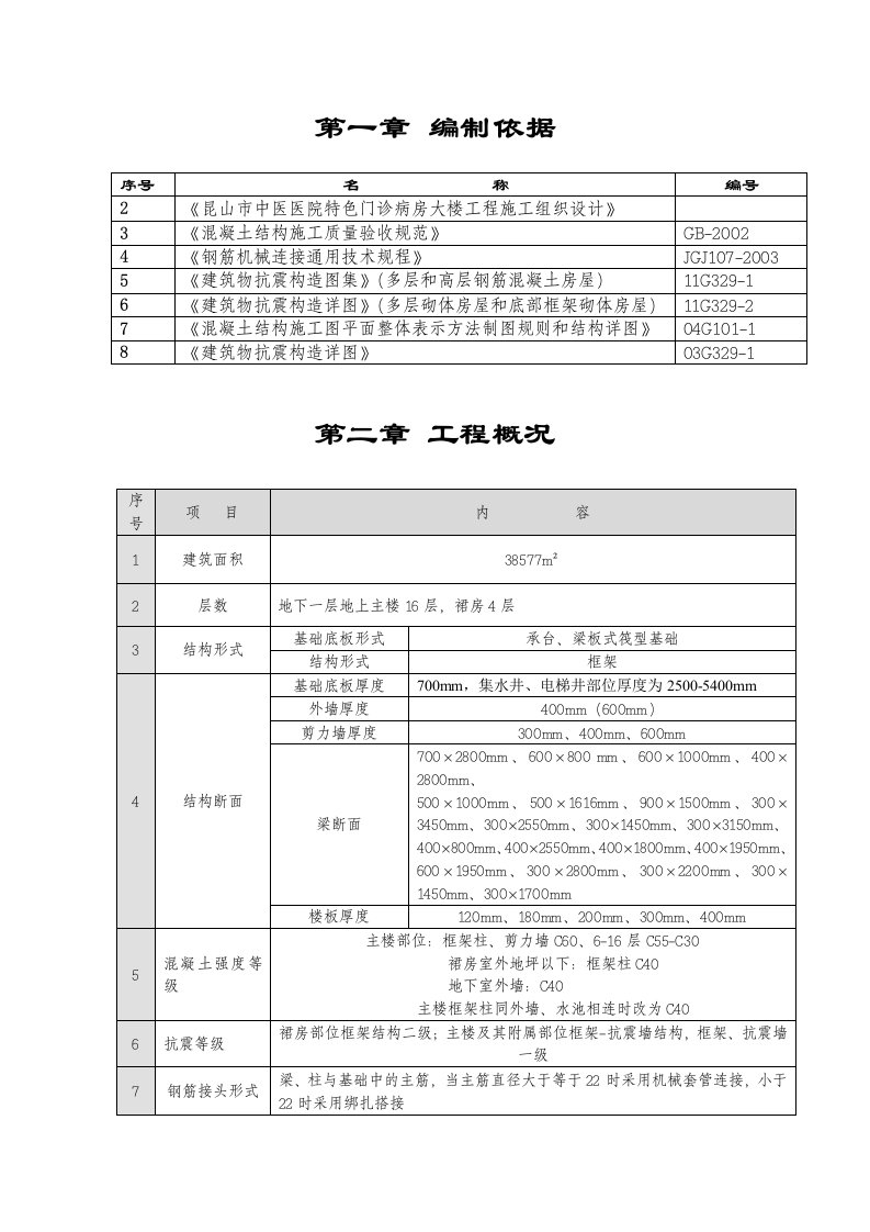 中医院钢筋工程专项施工方案