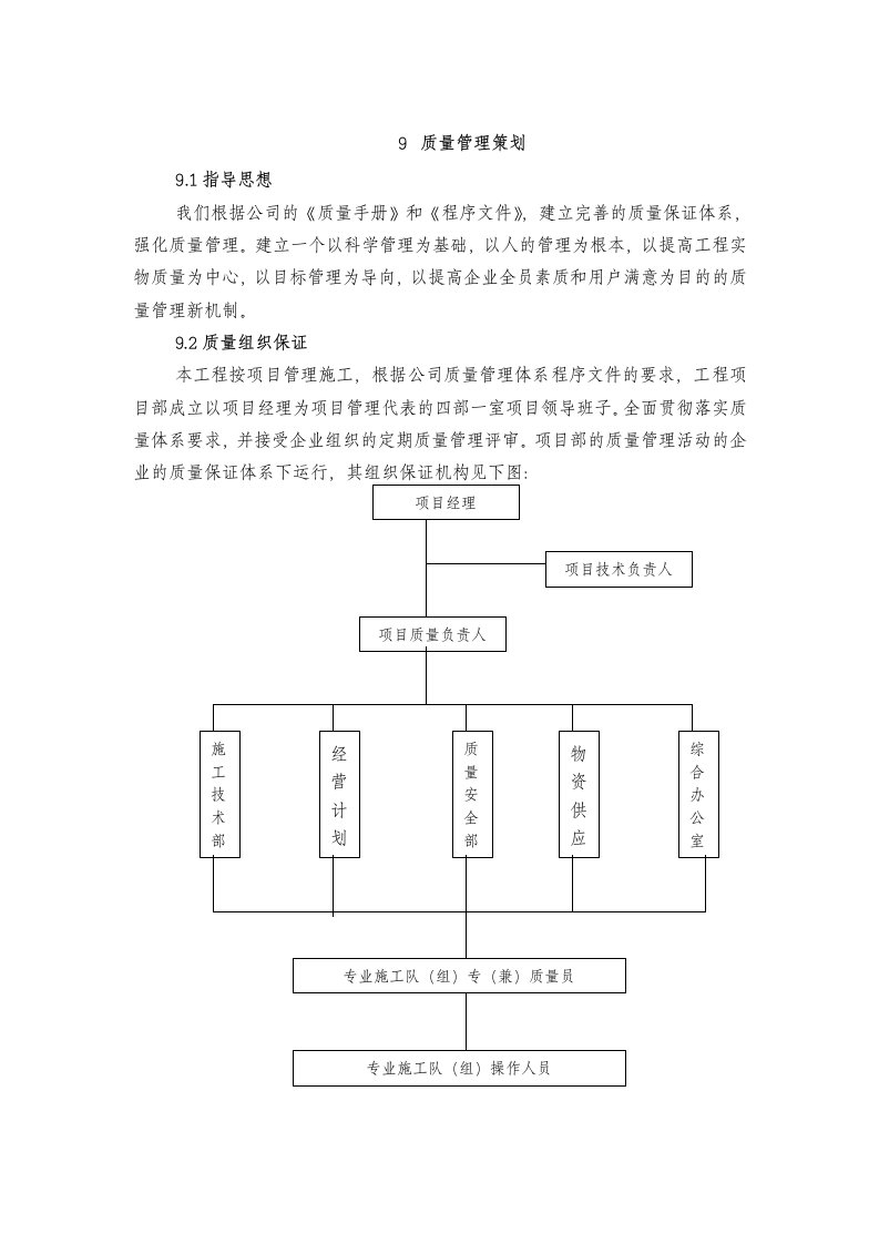 施工组织-9质量管理策划_secret