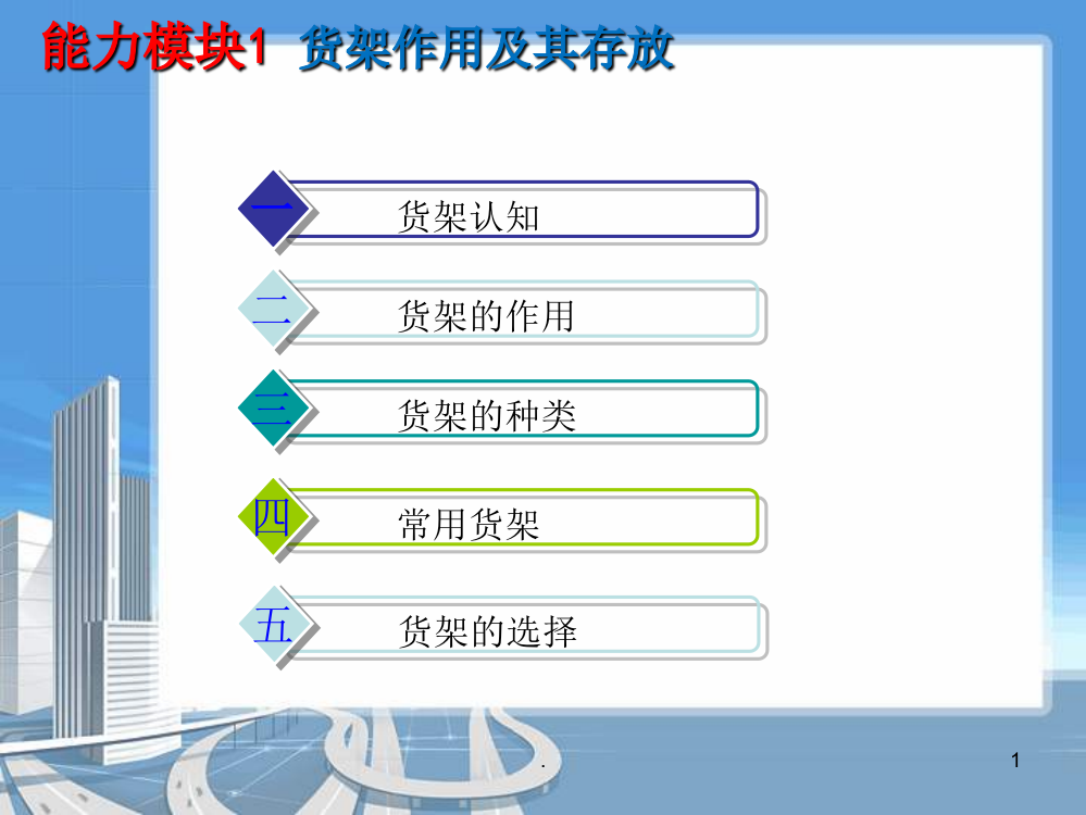 货架的分类PPT课件