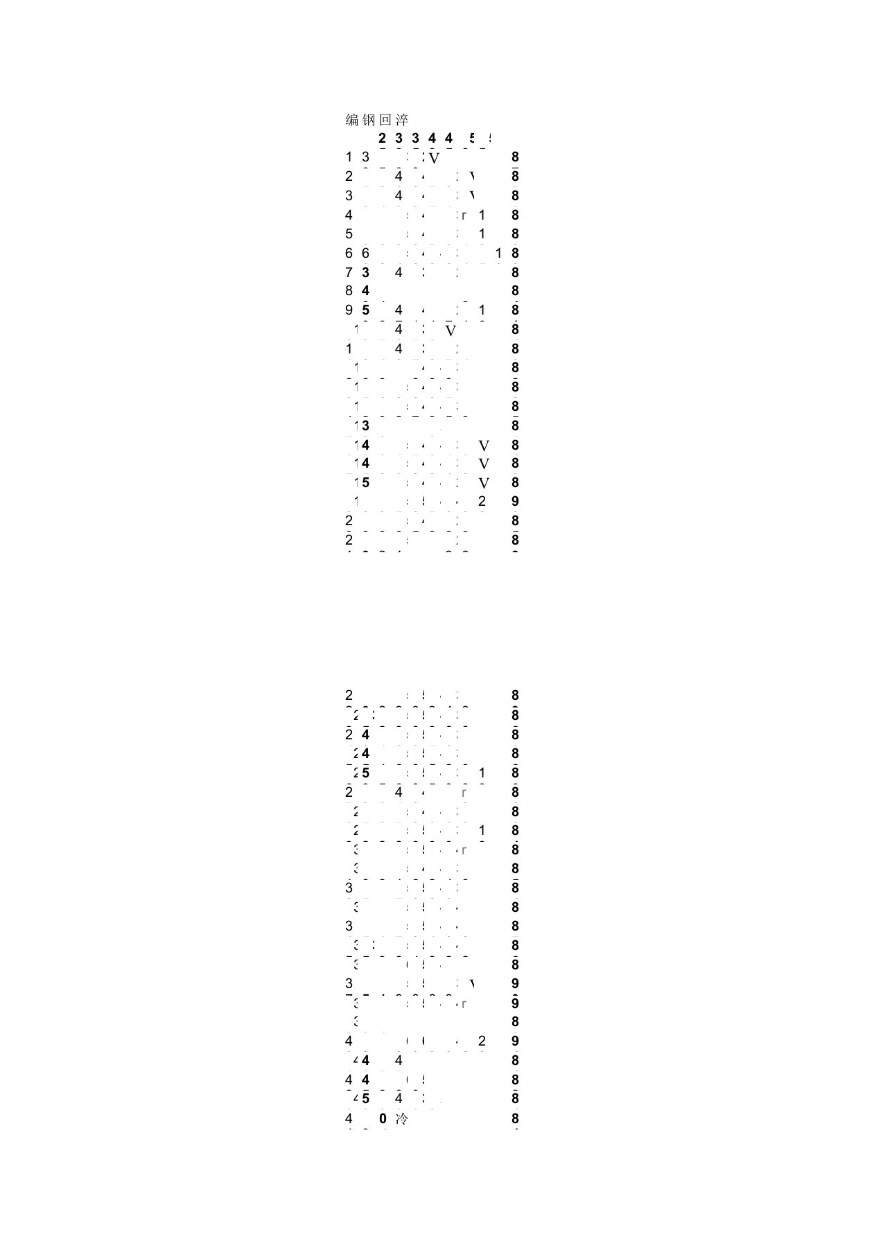 回火后硬度与回火温度的关系