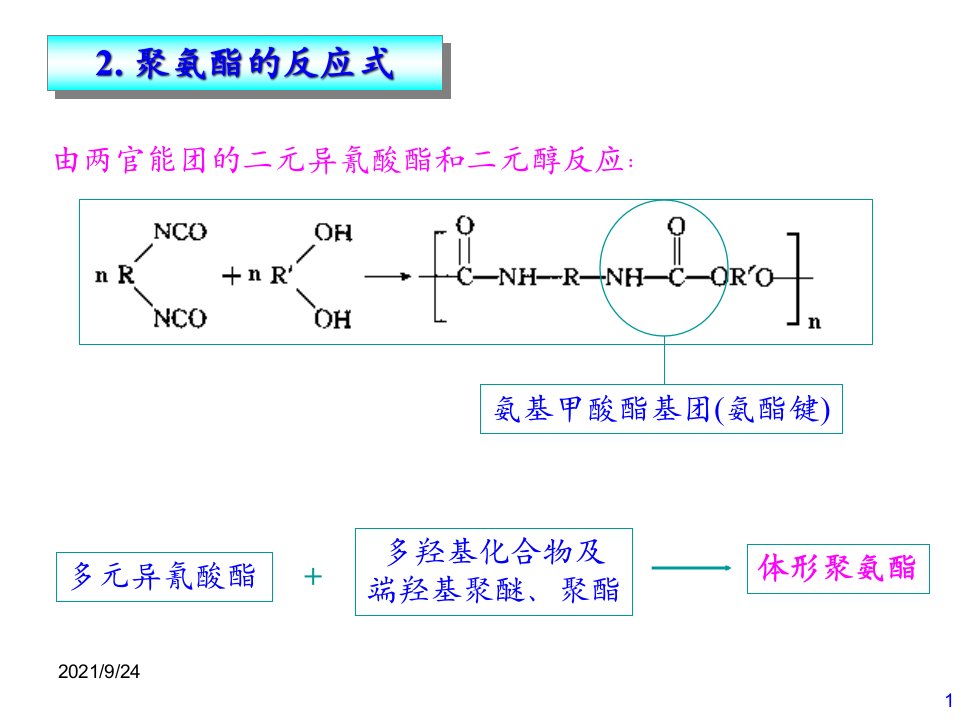 聚氨酯泡沫塑料