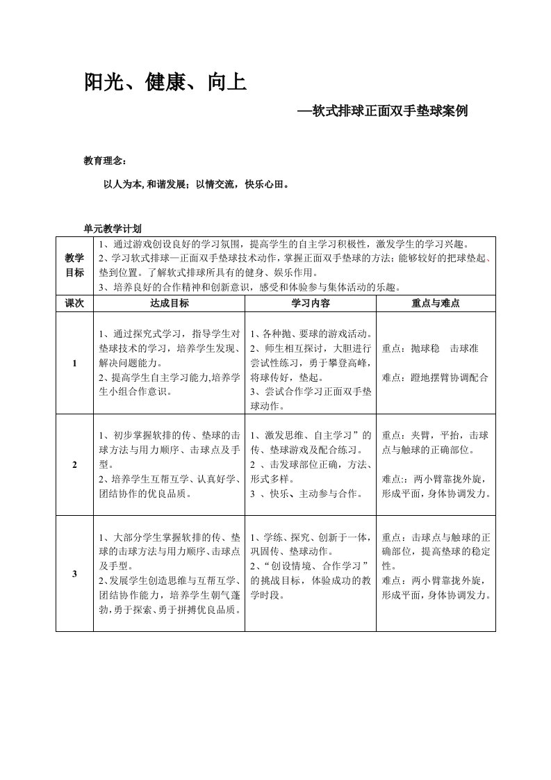 小学体育五年级《软式排球正面双手垫球》教学设计