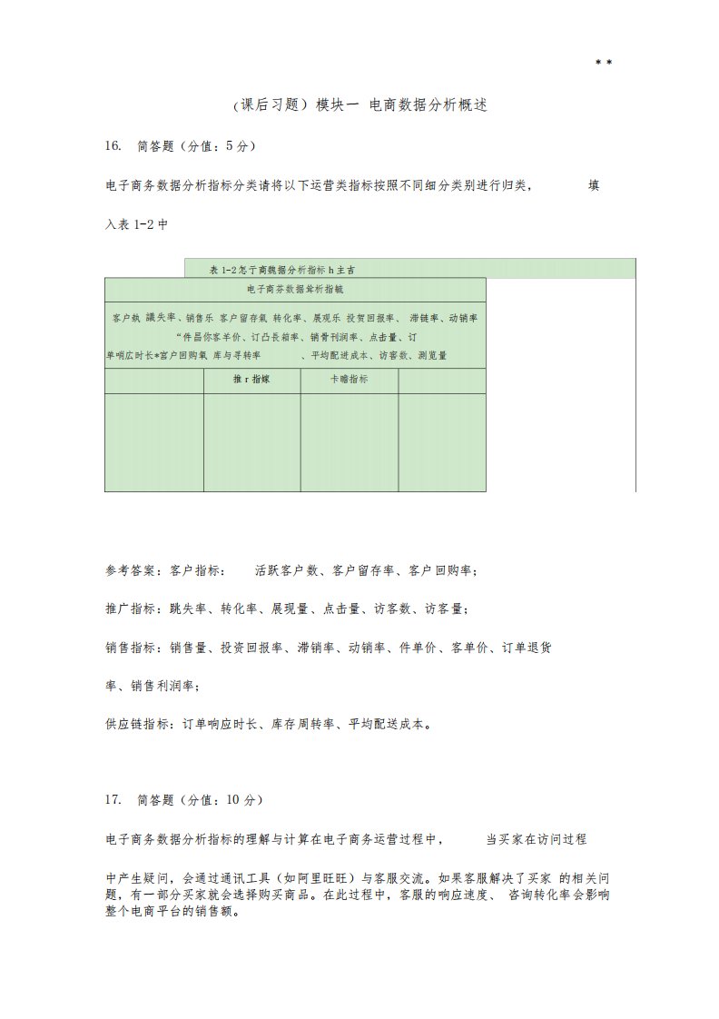 课后知识题模块一电商数据分析概述