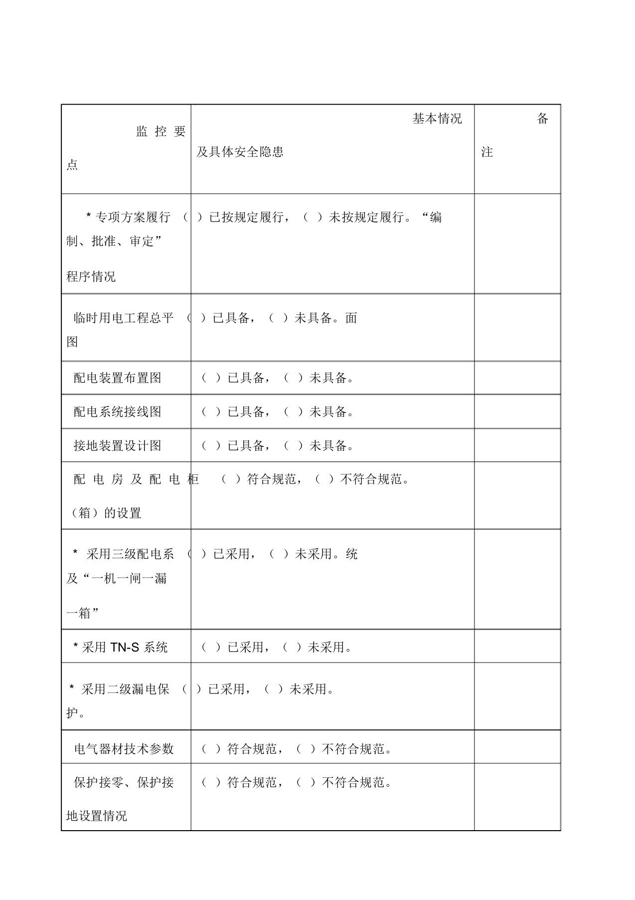 施工现场临时用电安全隐患排查记录表