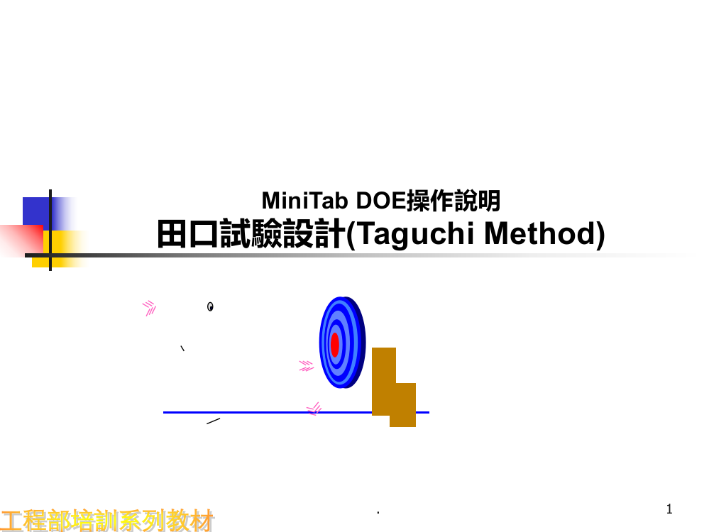 MiniTab-DOE操作说明PPT课件