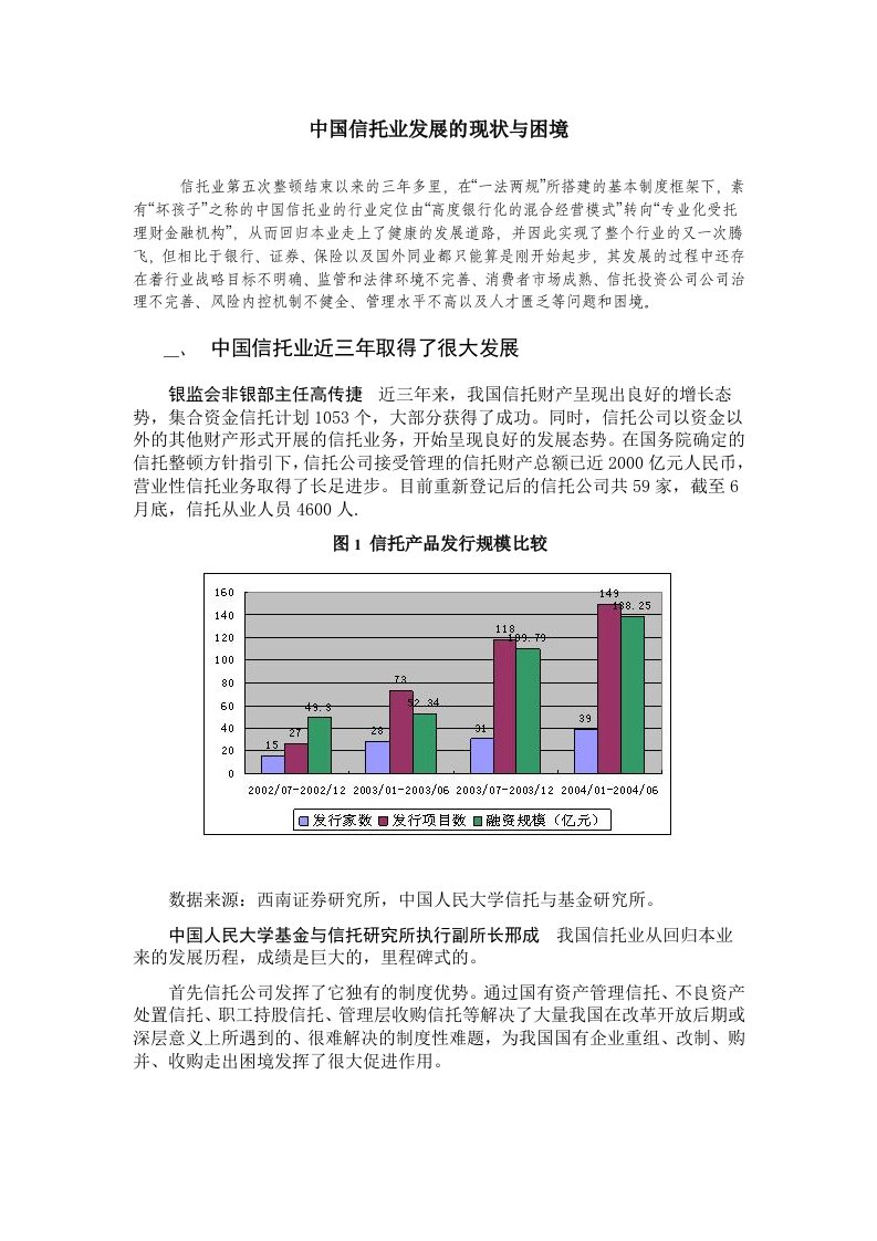 中国信托业报告(doc13)-其他行业报告