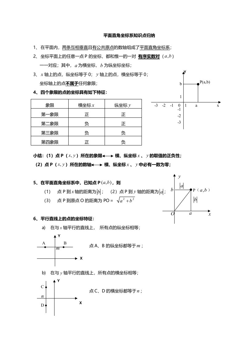 平面直角坐标系知识点归纳及例题