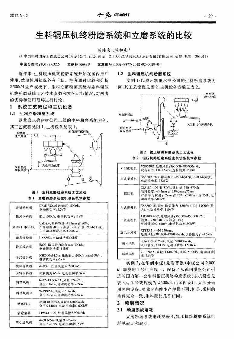 生料辊压机终粉磨系统和立磨系统的比较