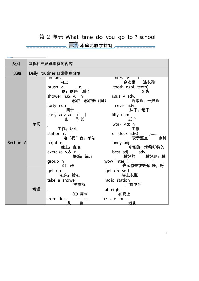 人教版初中七年级英语下册第二单元Unit