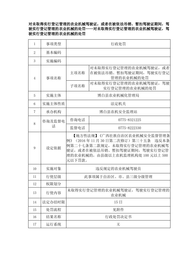 对未取得实行登记管理的农业机械驾驶证,或者在被依法吊销