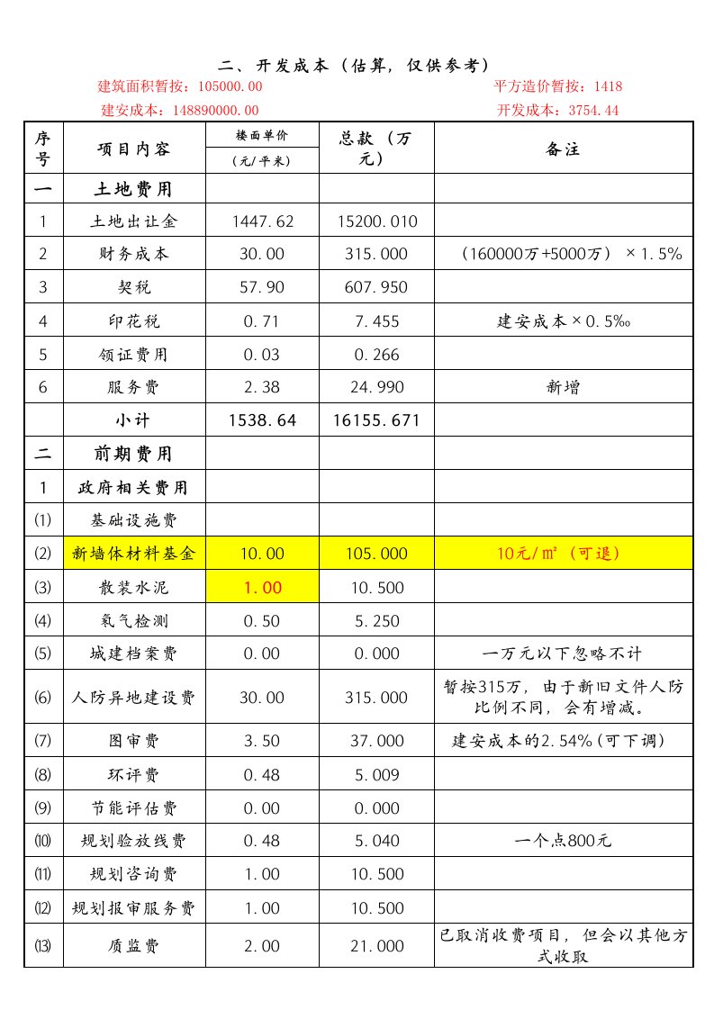 房地产开发成本测算表-模板