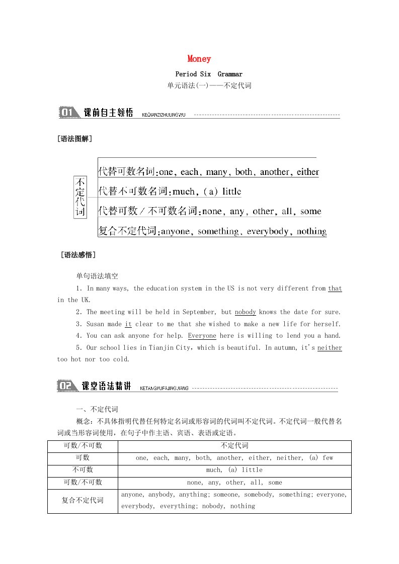 2020_2021学年高中英语Unit10MoneyPeriodSixGrammar单元语法一_不定代词学案含解析北师大版必修4