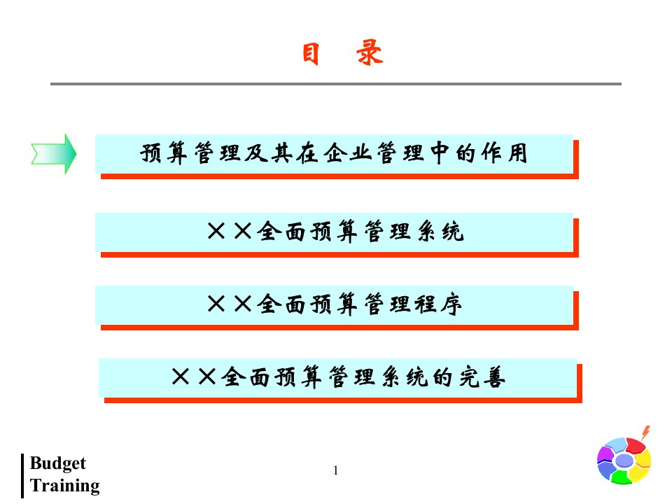 全面预算管理系统与程序