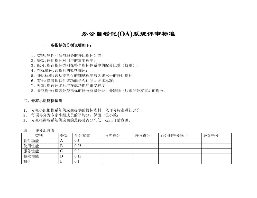 办公自动化(OA)系统评审标准