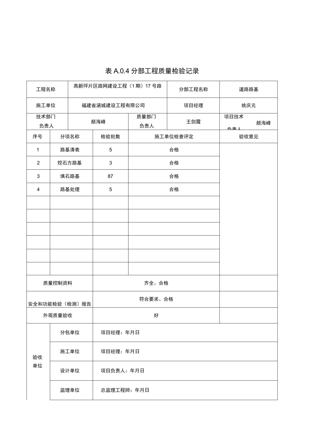 市政道路工程分部分项工程质量验收记录