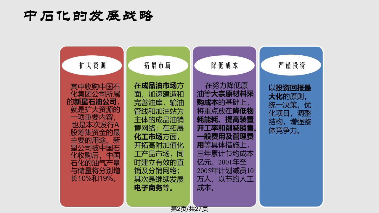 中石化A股融资案例分析