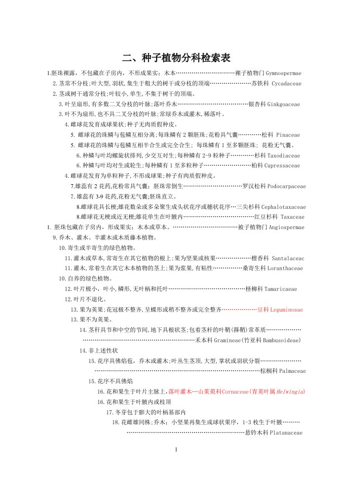 种子植物分科检索表总汇