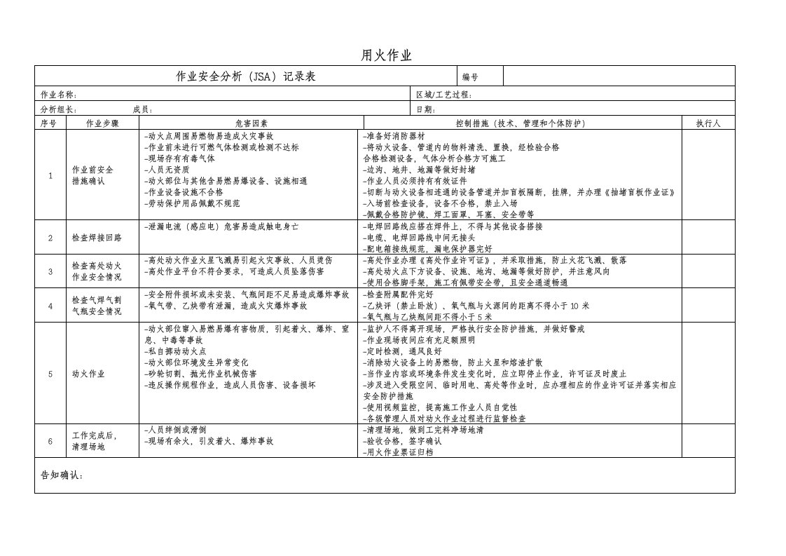 七大特殊作业JSA示例