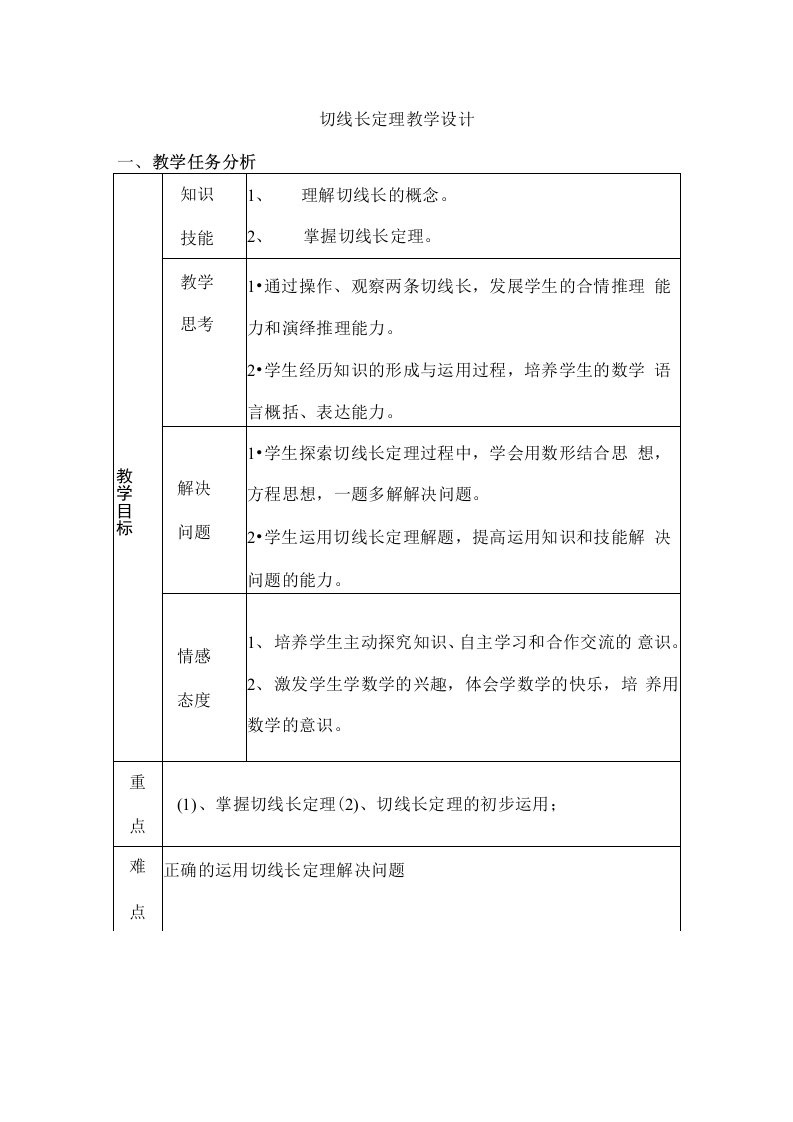 初中数学