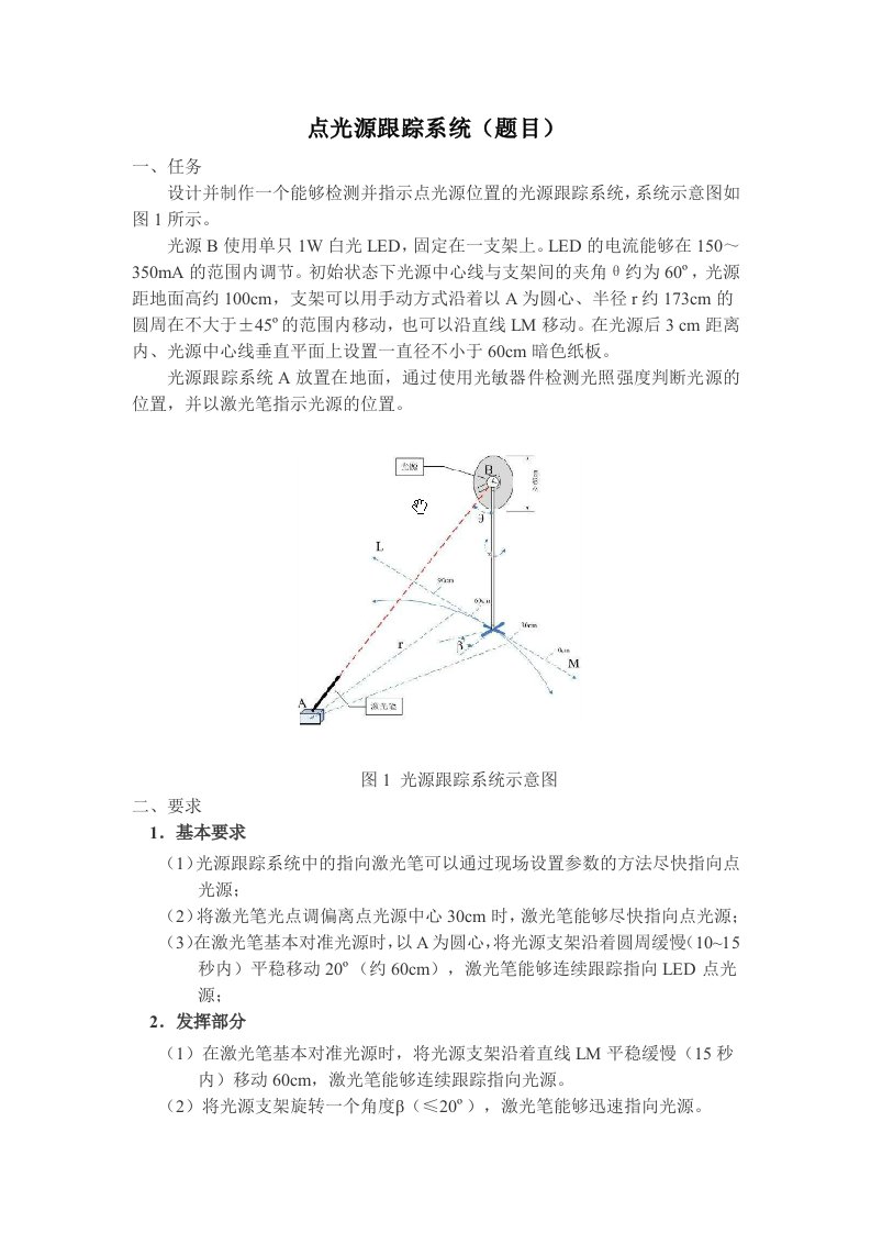 点光源跟踪系统设计报告