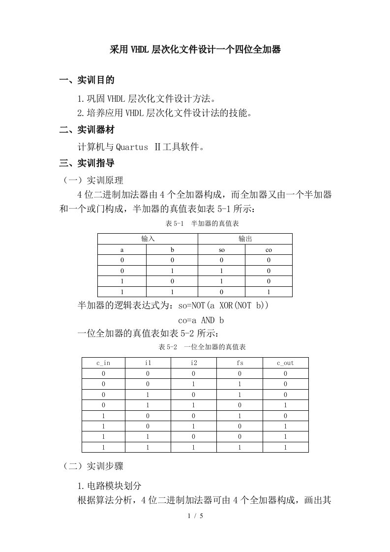 采用VHDL层次化文件设计方案一个四位全加器