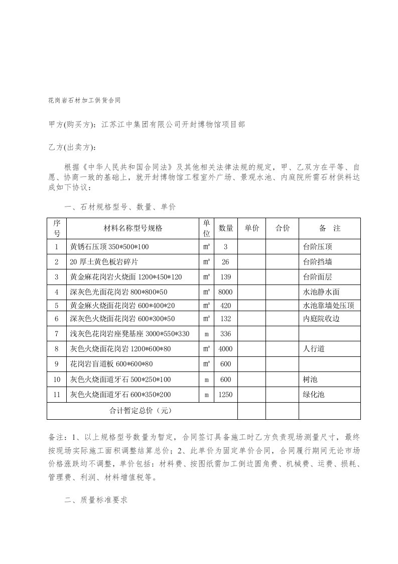 花岗岩石材加工供货合同