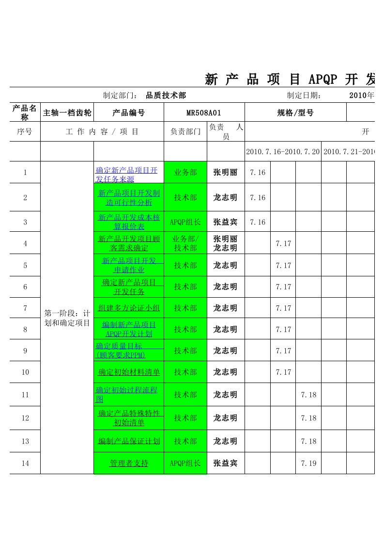 APQP计划(无设计责任)-1L