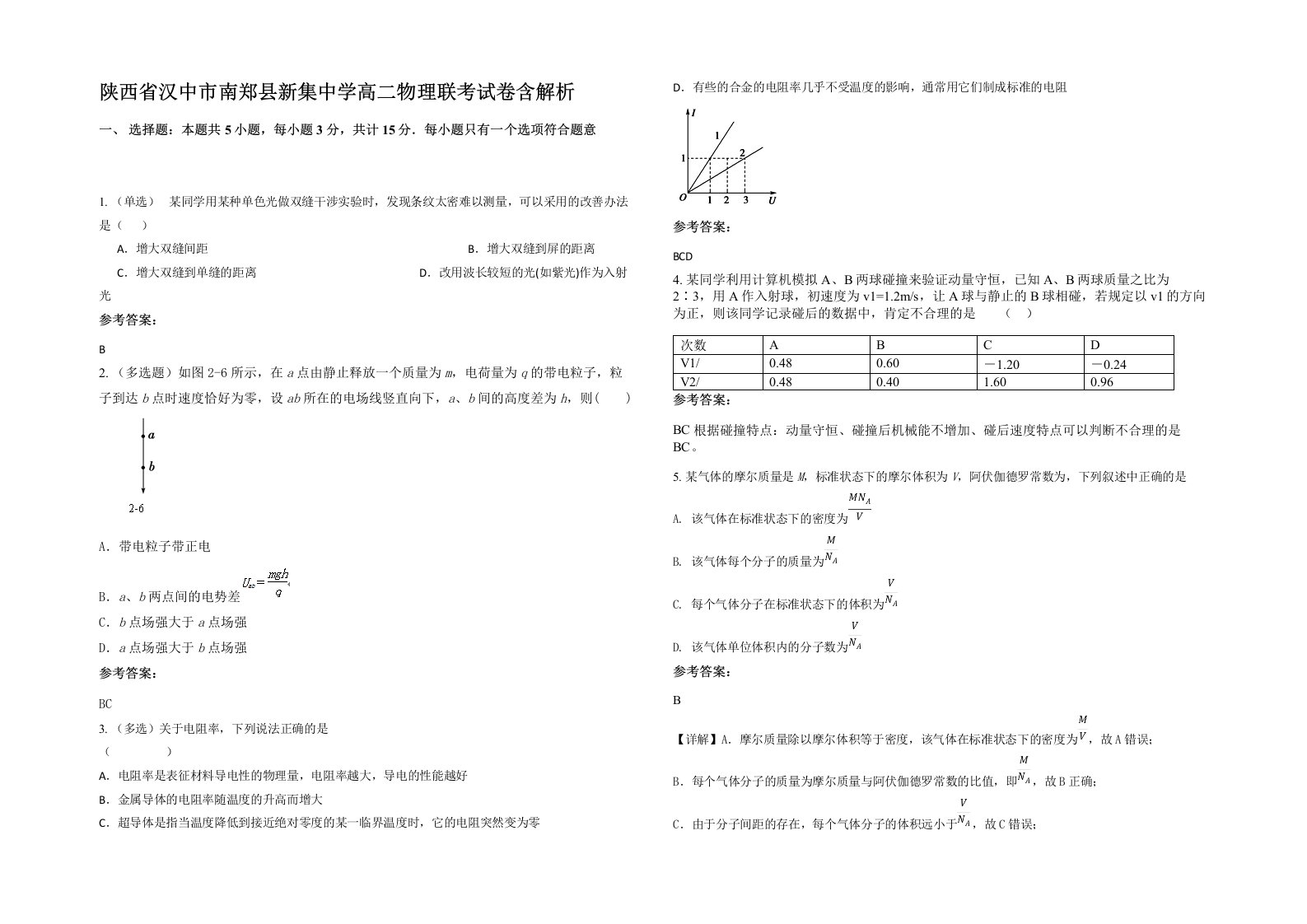 陕西省汉中市南郑县新集中学高二物理联考试卷含解析