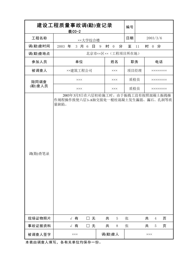 建设工程质量事故调(勘)查记录表C0-2