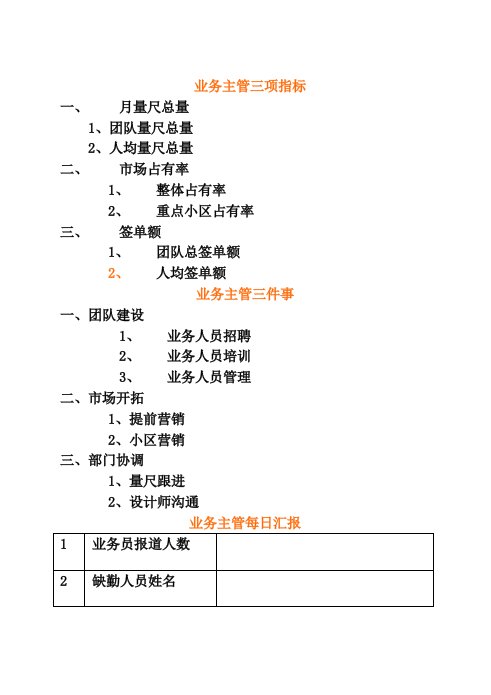 管理知识-名林装饰公司管理模板888