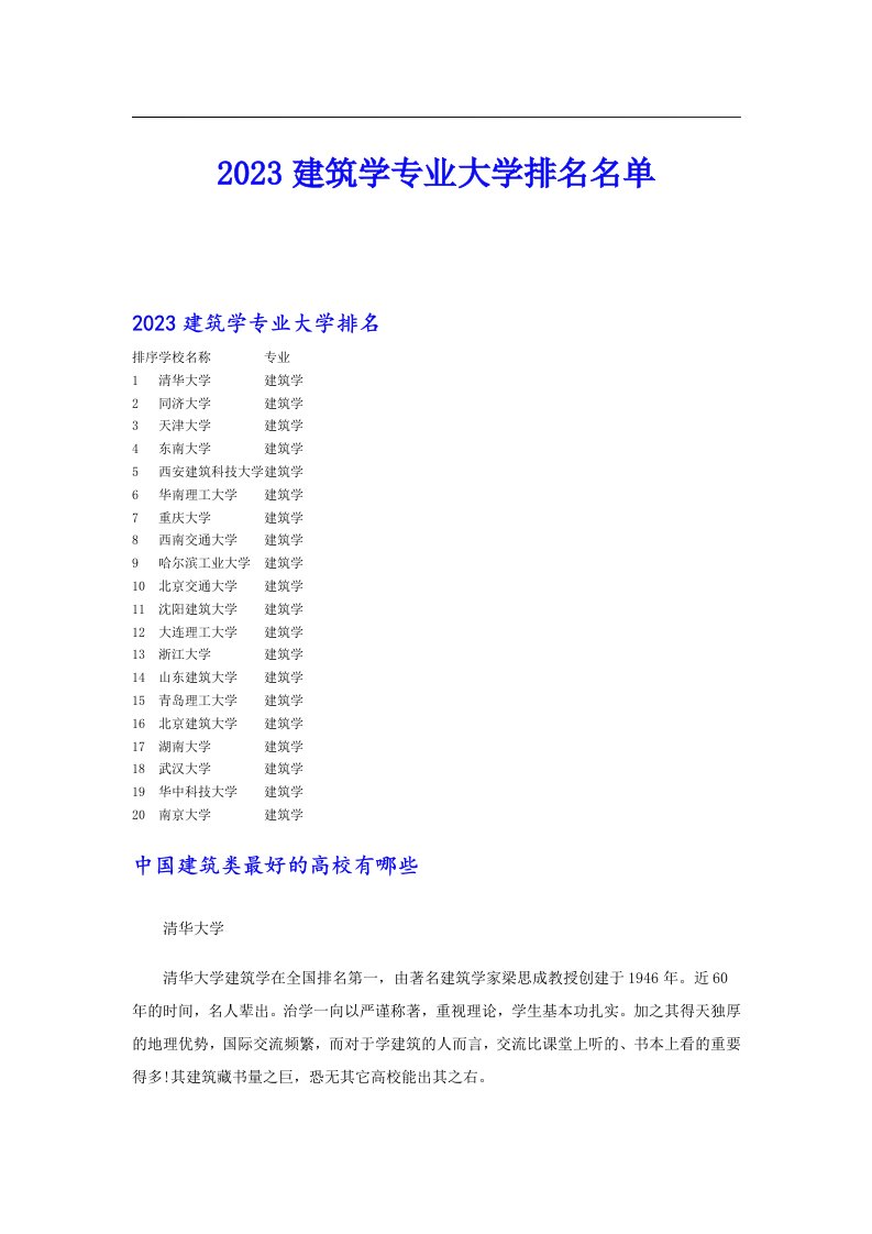 2023建筑学专业大学排名名单