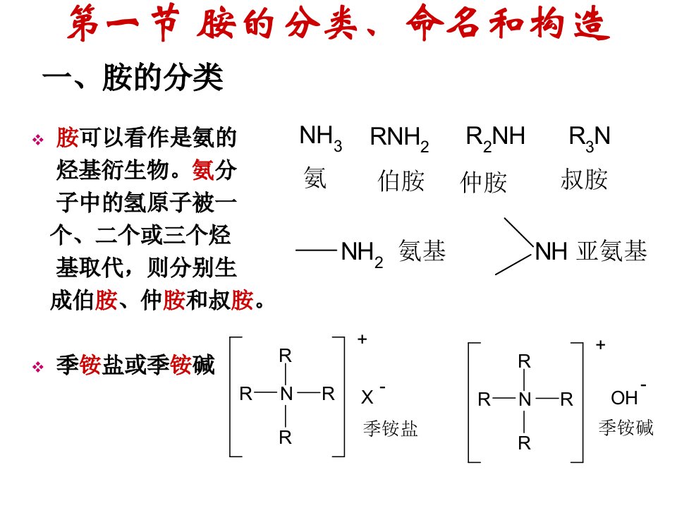 第十三章有机含氮化合物课件