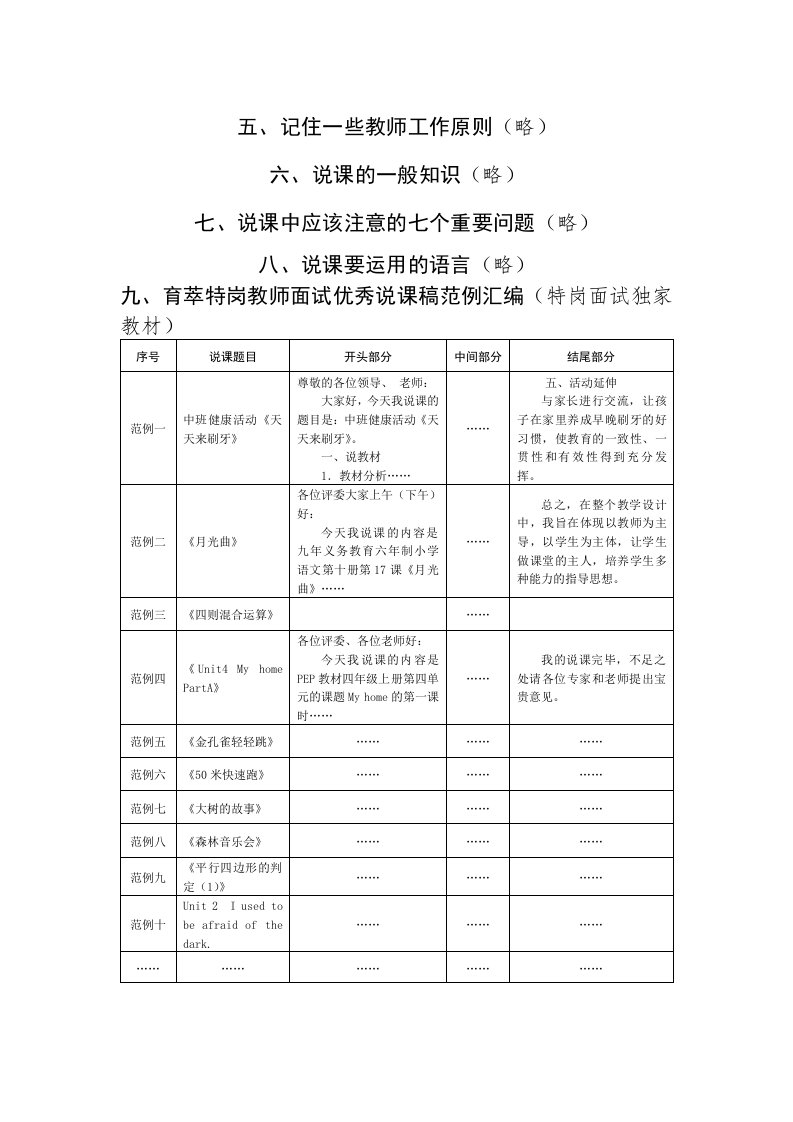 特岗中学历史地理生物面试说课稿