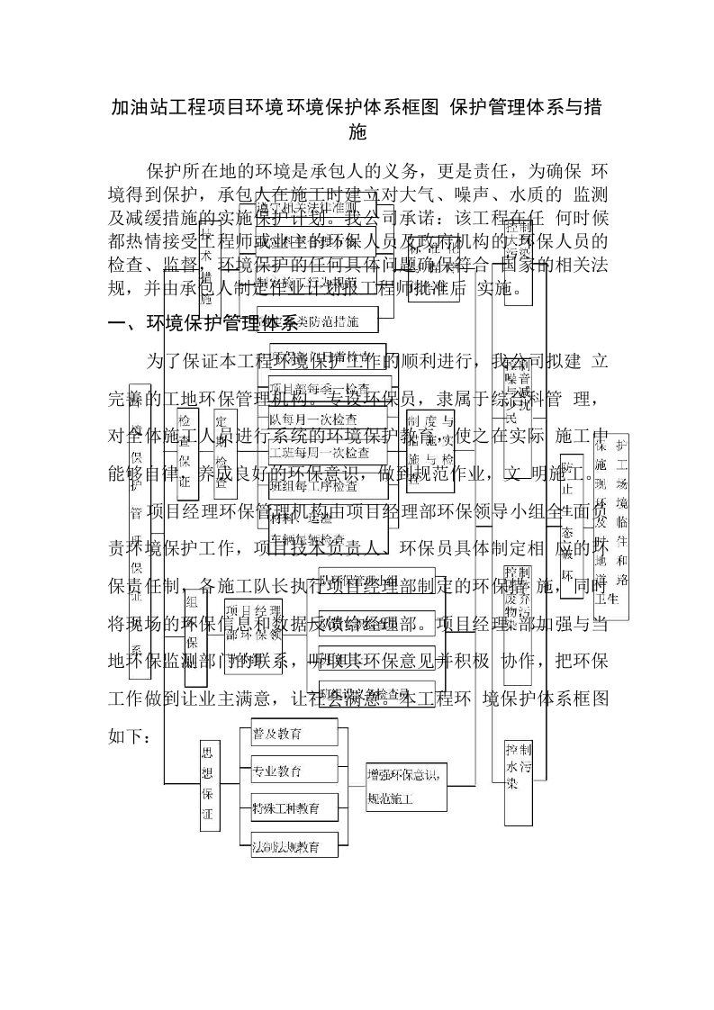 加油站工程项目环境保护管理体系与措施