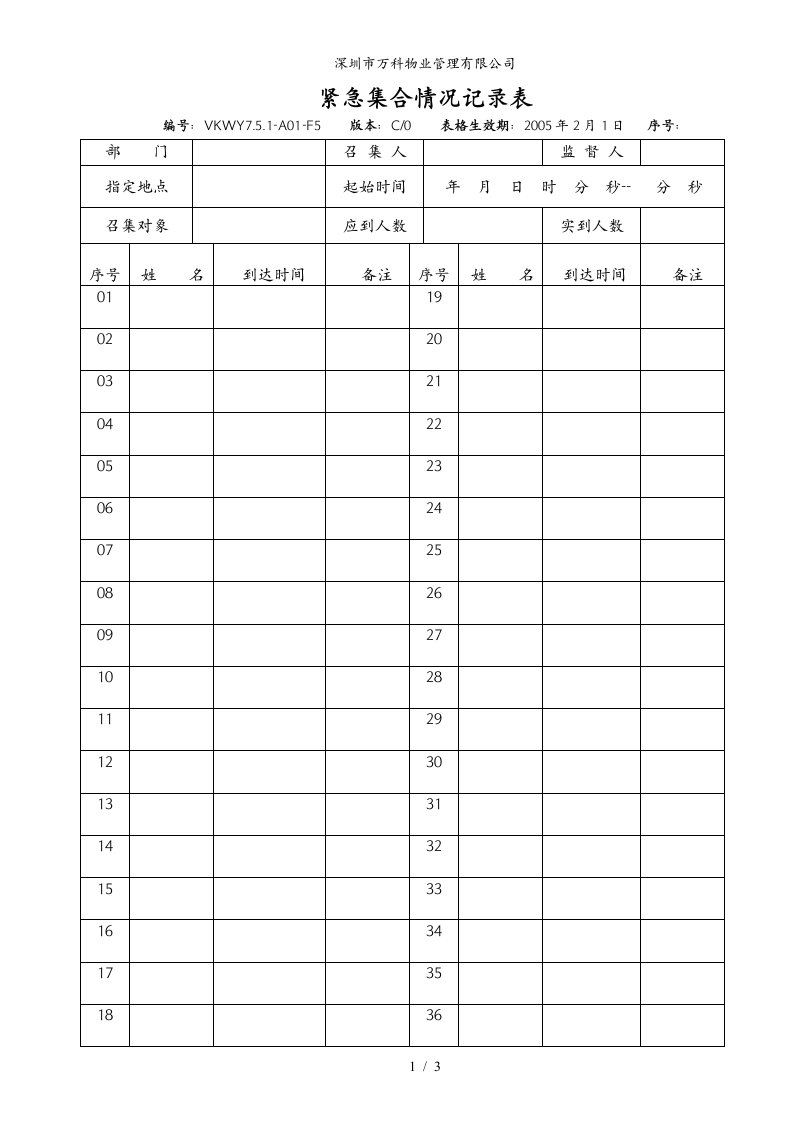 紧急集合情况记录表