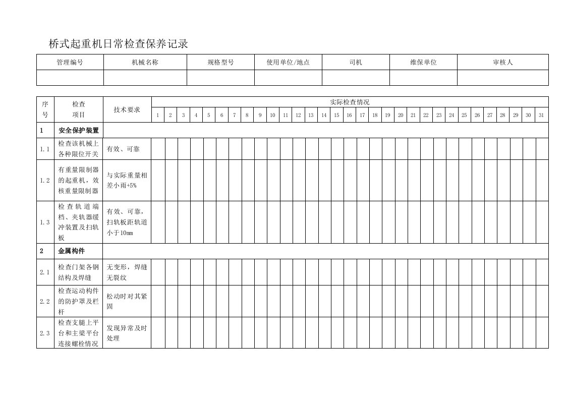 桥式起重机日常检查保养记录表