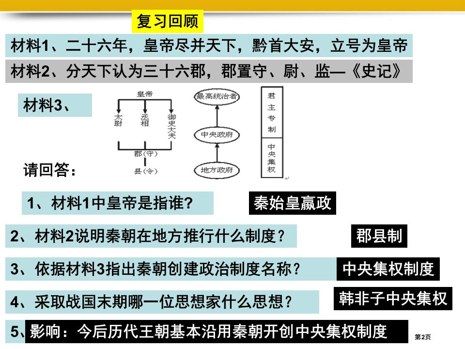 七年级历史上册汉武帝推进大一统格局课件市公开课一等奖省优质课获奖课件