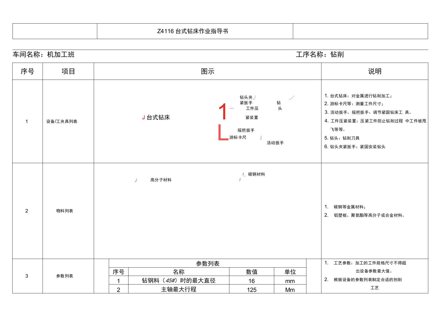 台式钻床作业指导书