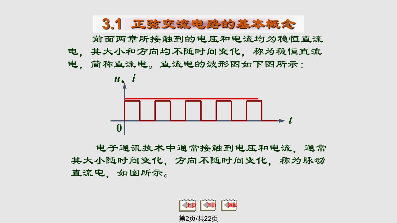 正弦交流电的瞬时值