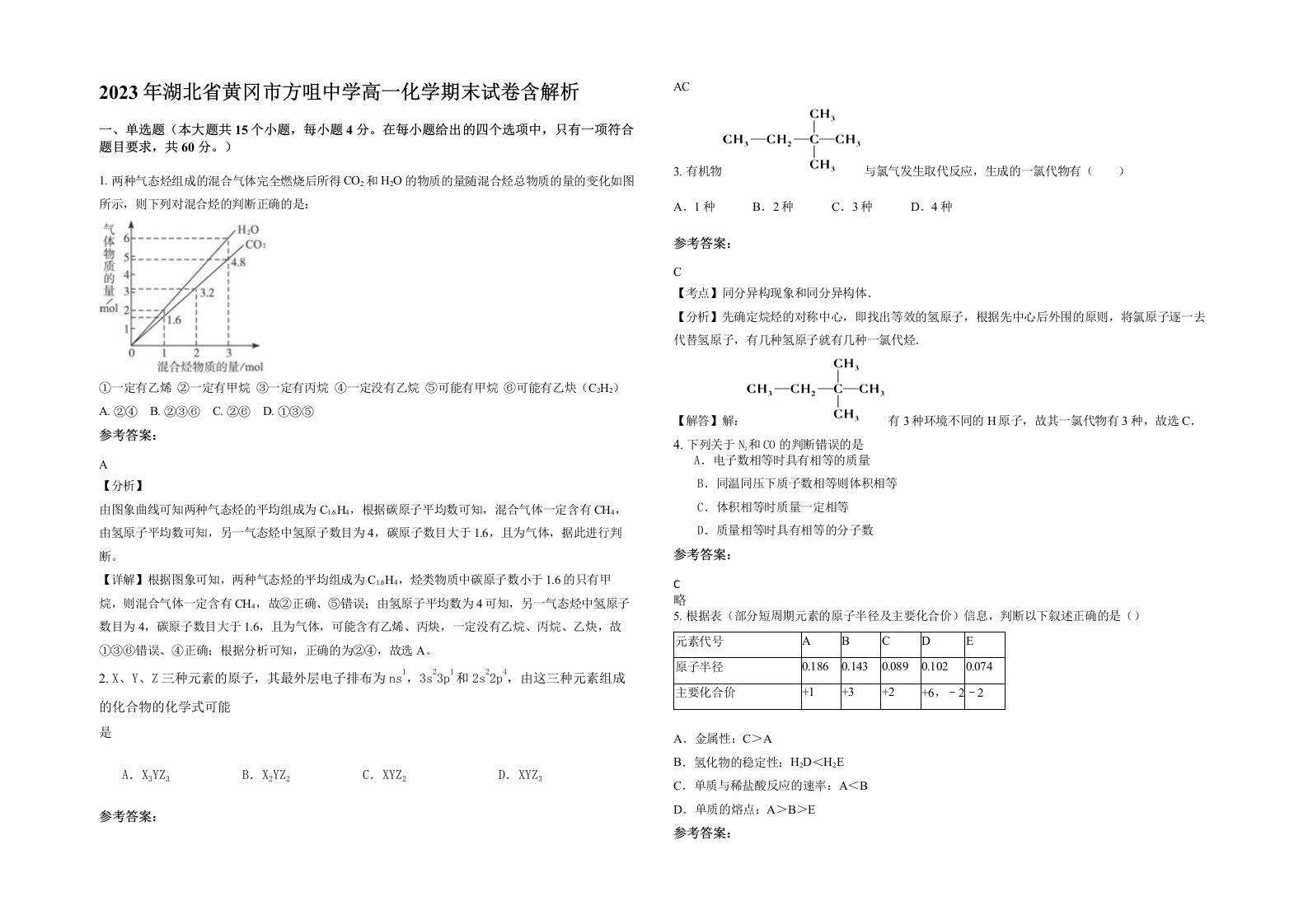 2023年湖北省黄冈市方咀中学高一化学期末试卷含解析