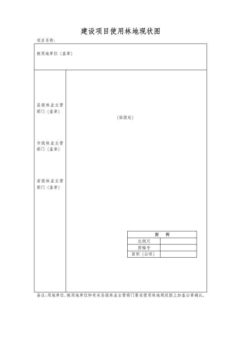 建设项目使用林地现状图