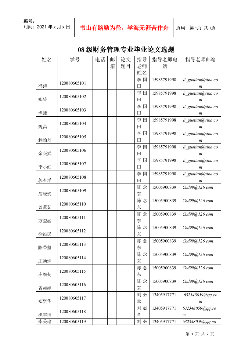 08级财务管理专业毕业论文选题